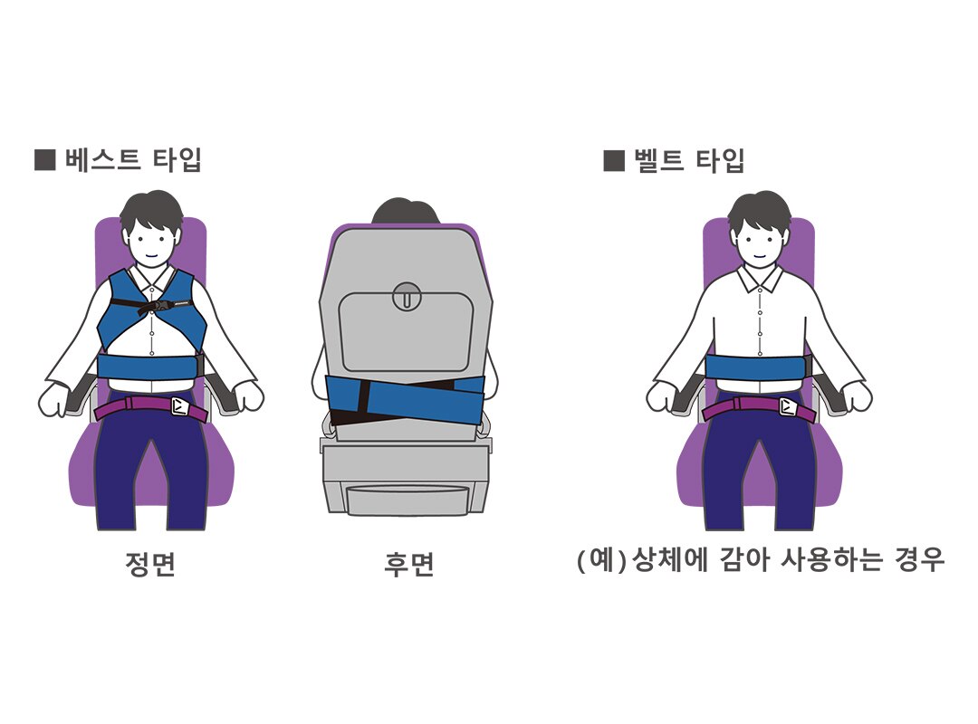 서포트 벨트 사용 방법（SP）