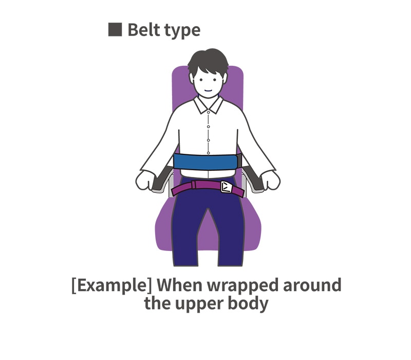 Wearing instructions（Belt type）