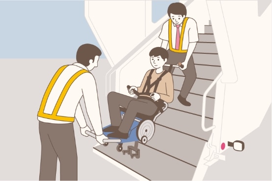 階段昇降機