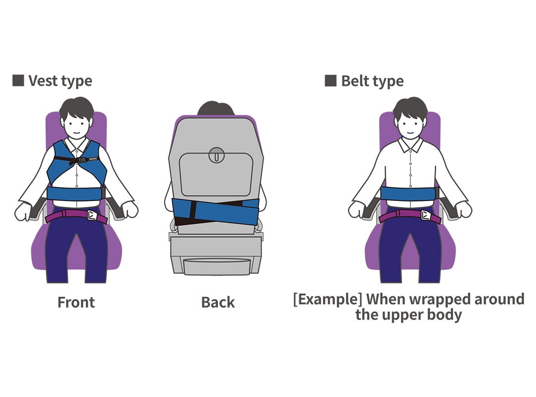 Wearing instructions（SP）