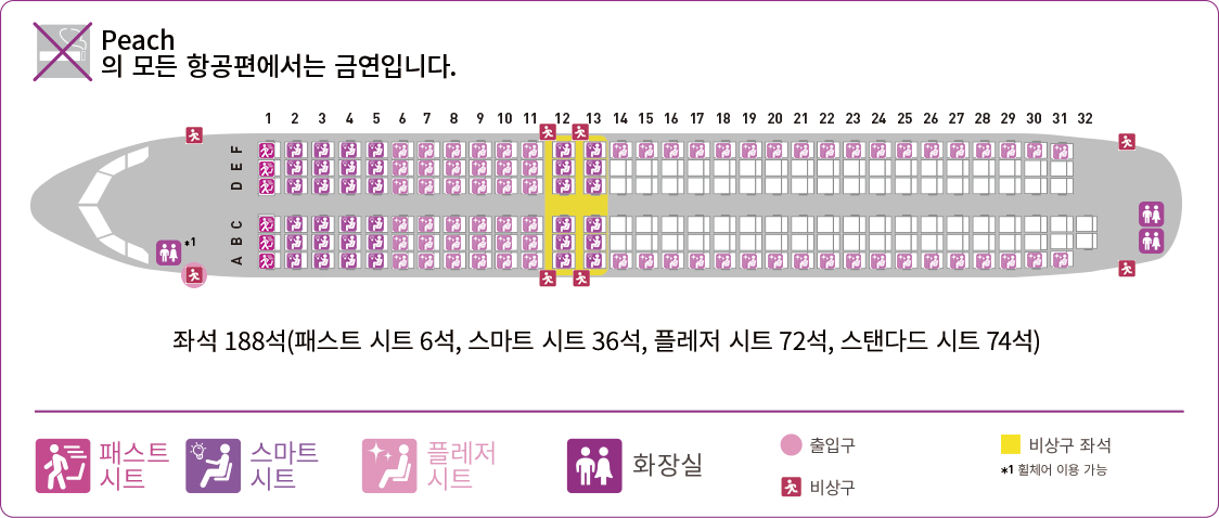 좌석 배치도