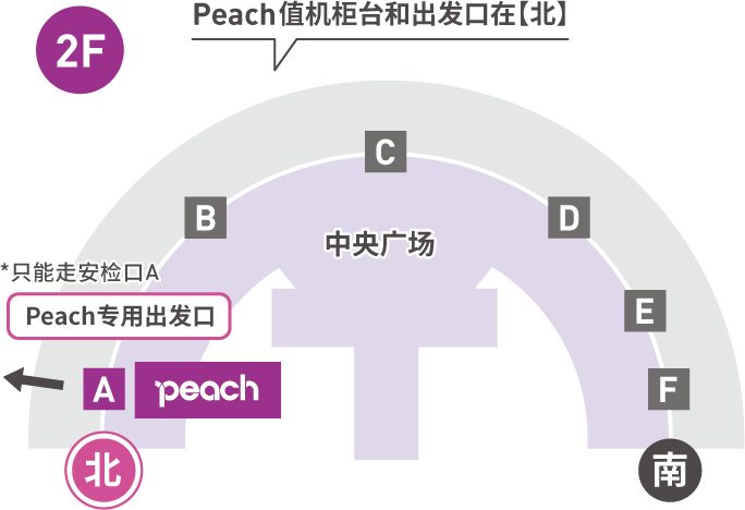 Terminal Map