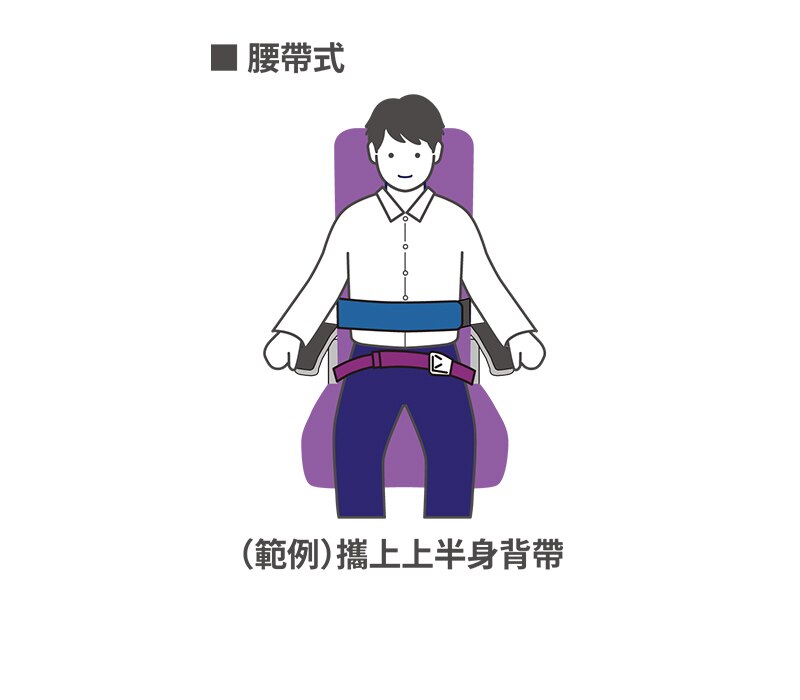 輔助安全帶的使用方式（腰帶式）