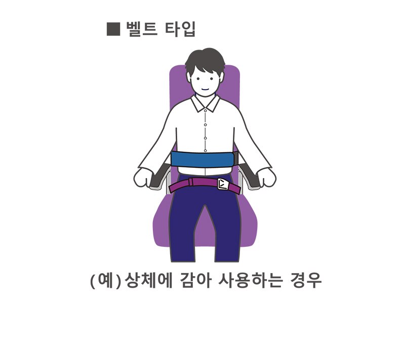 서포트 벨트 사용 방법（벨트 타입）